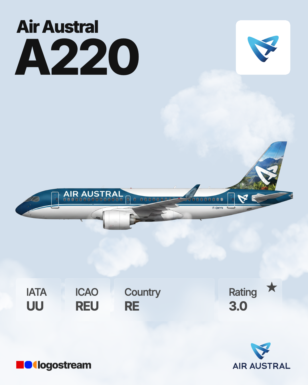 Air Austral aircraft livery – REU airline logo on aircraft