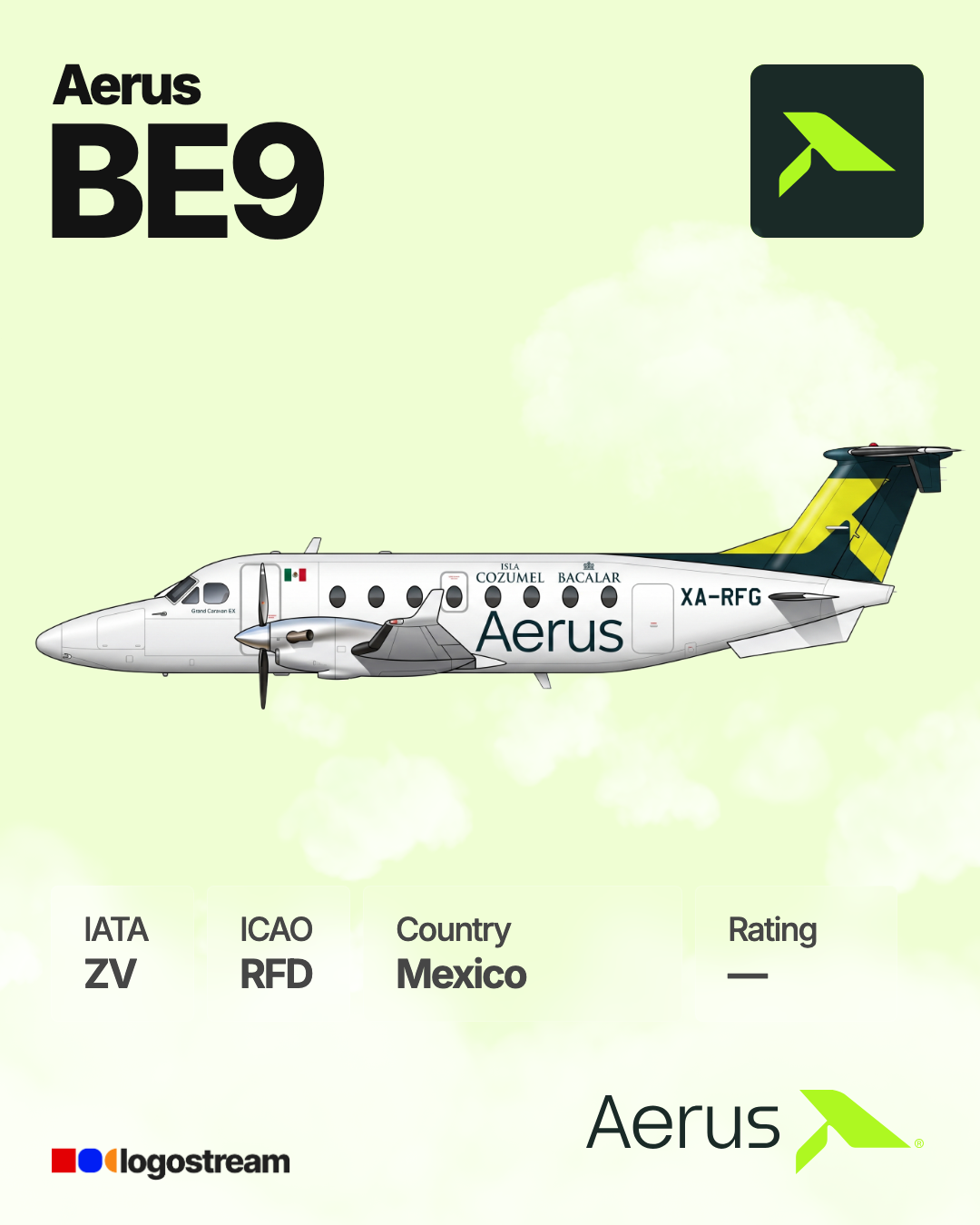 Aerus (airline) aircraft livery – RFD airline logo on aircraft