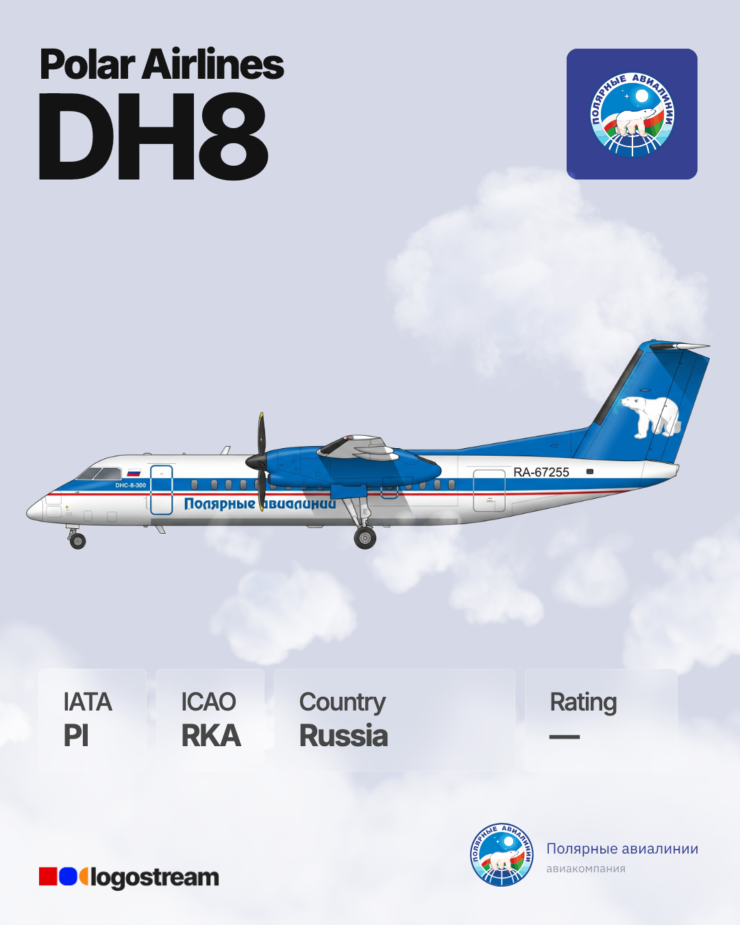 Polar Airlines aircraft livery – RKA airline logo on aircraft