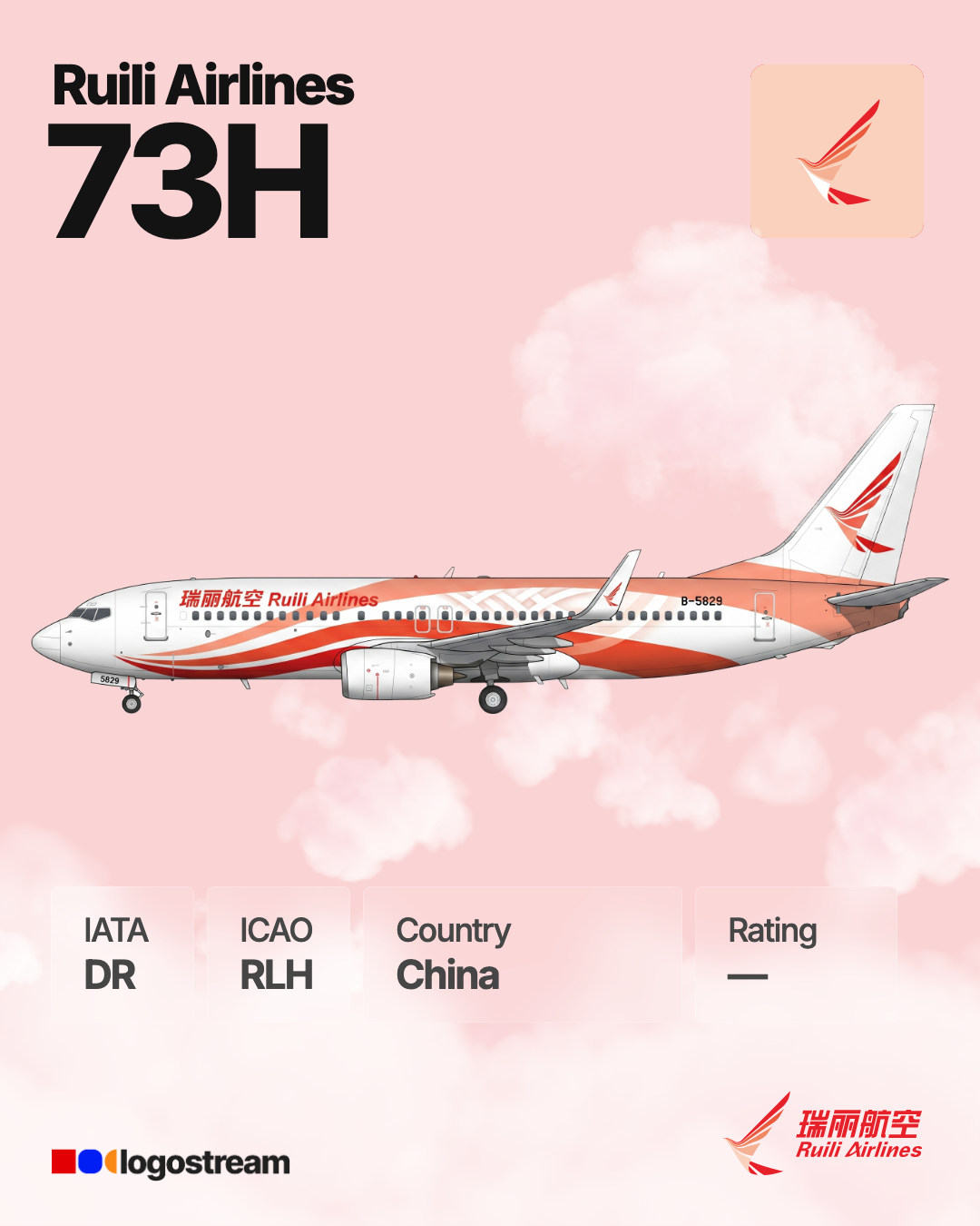Ruili Airlines (RLH) Aircraft Livery – Airline Logo API Ruili Airlines aircraft livery – RLH airline logo on aircraft