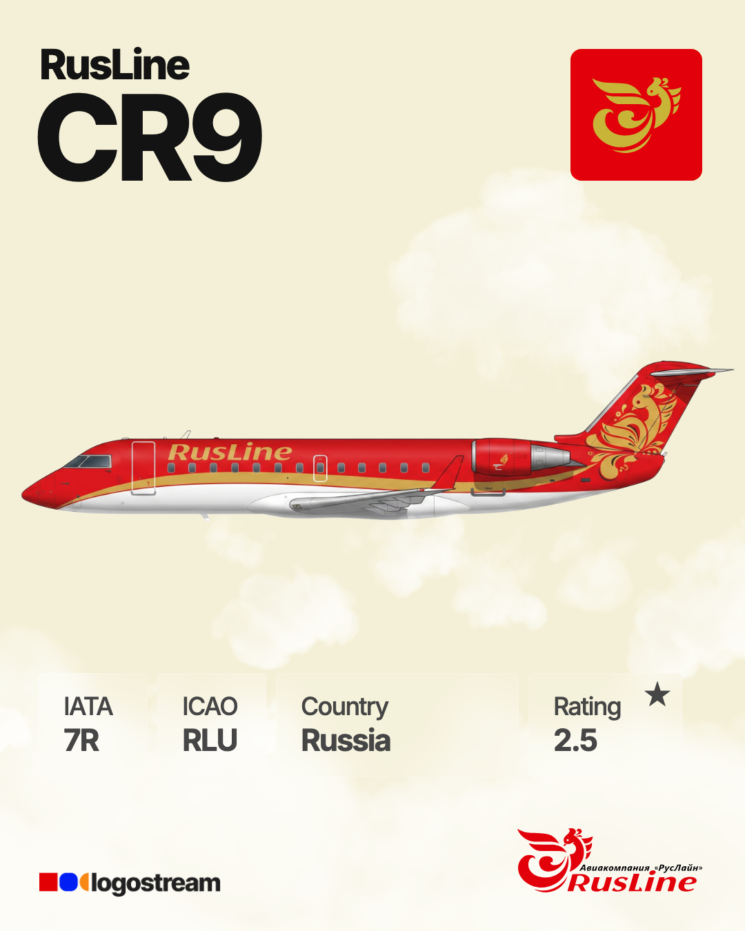 RusLine (RLU) Aircraft Livery – Airline Logo API RusLine aircraft livery – RLU airline logo on aircraft