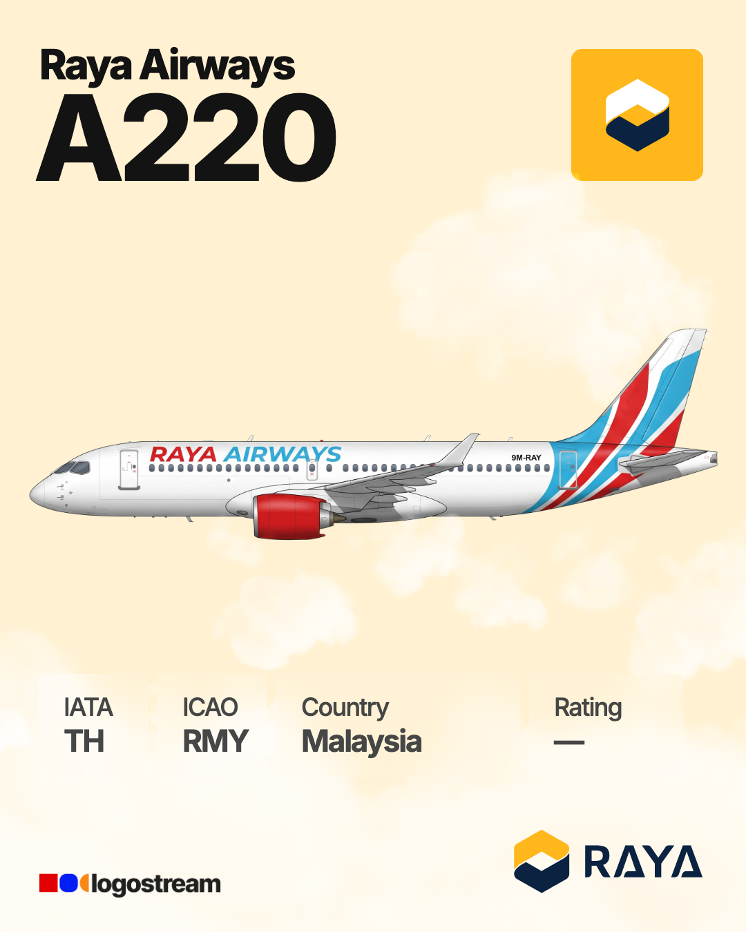 Raya Airways aircraft livery – RMY airline logo on aircraft