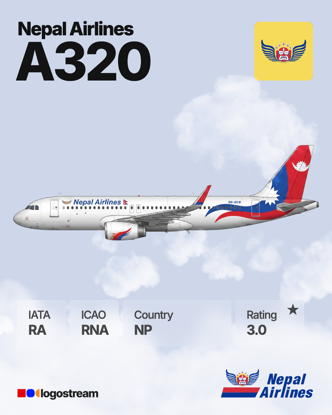 Nepal Airlines (RNA) Aircraft Livery – Airline Logo API Nepal Airlines aircraft livery – RNA airline logo on aircraft