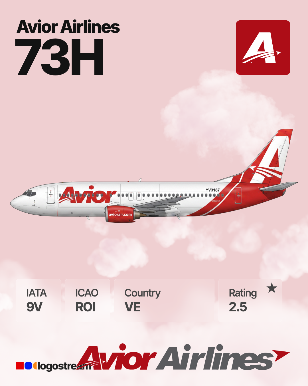 Avior Airlines (ROI) Airline Logo – Airline Logo API Avior Airlines airline logo – ROI brand asset