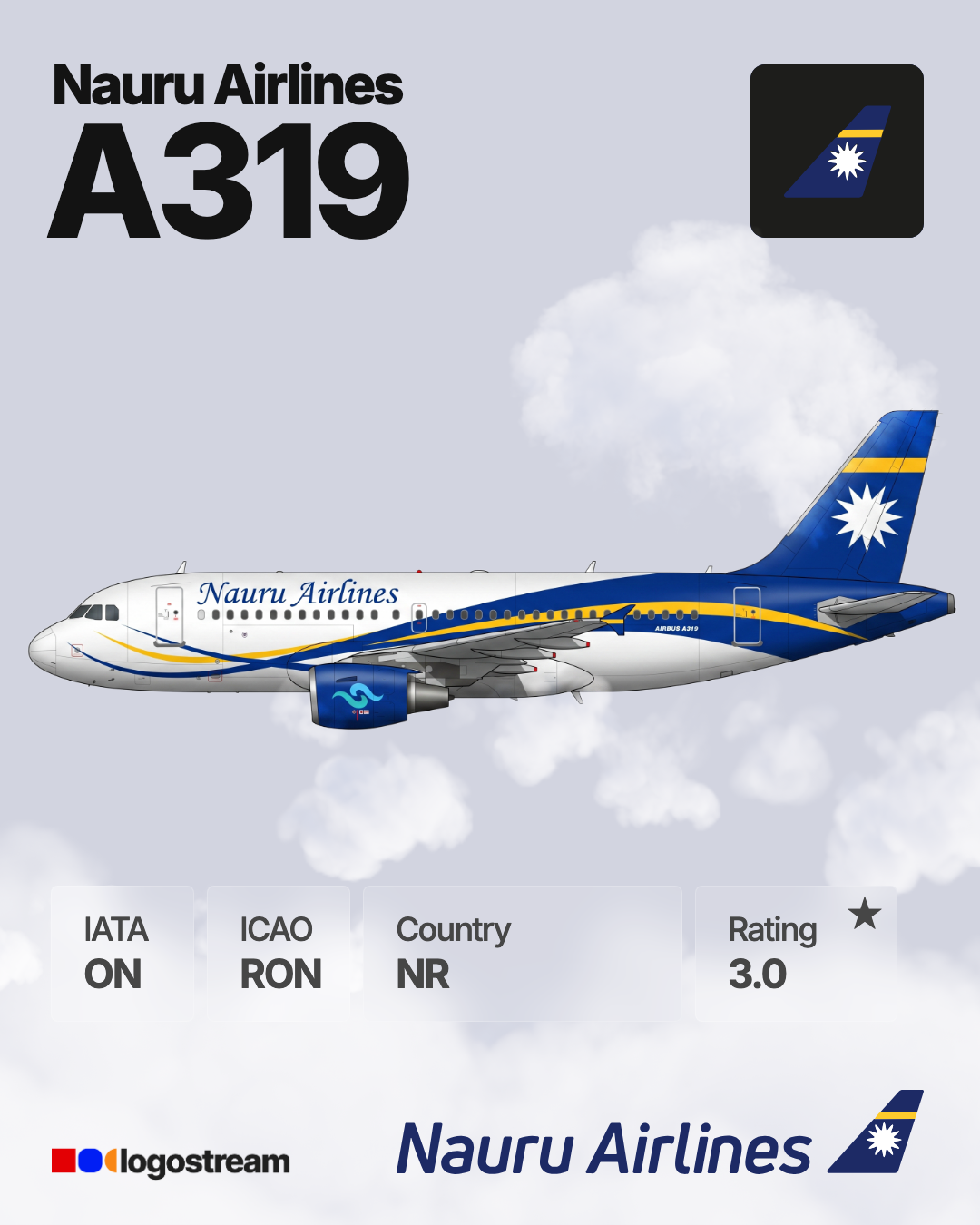 Nauru Airlines aircraft livery – RON airline logo on aircraft