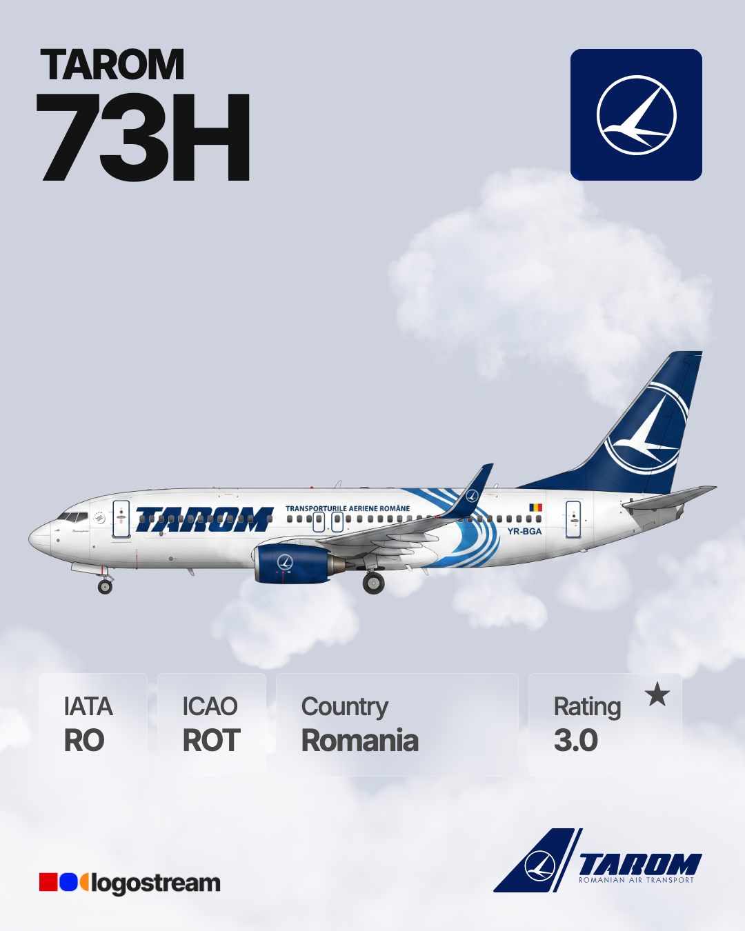 TAROM aircraft livery – ROT airline logo on aircraft