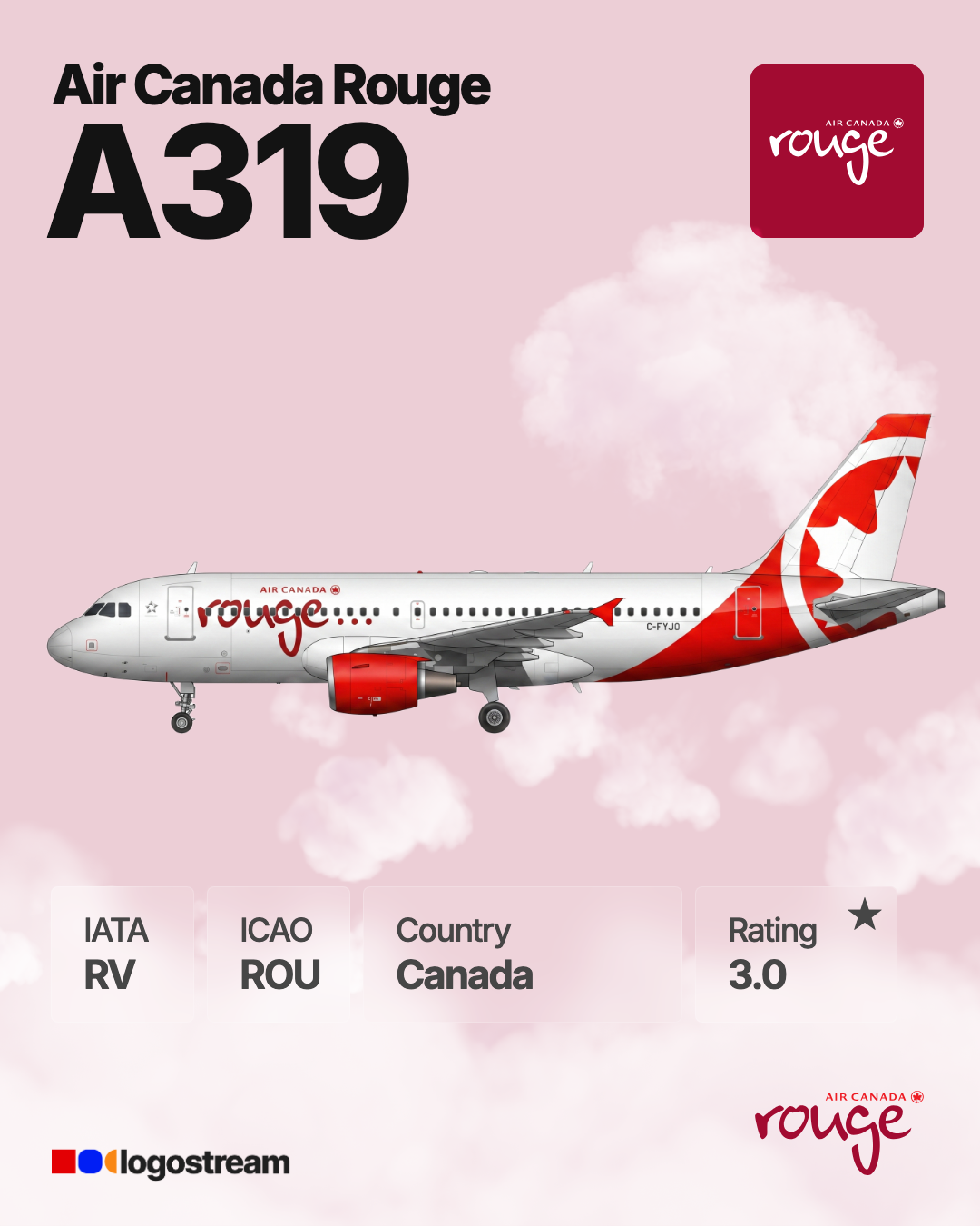 Air Canada Rouge (ROU) Airline Logo – Airline Logo API Air Canada Rouge airline logo – ROU brand asset
