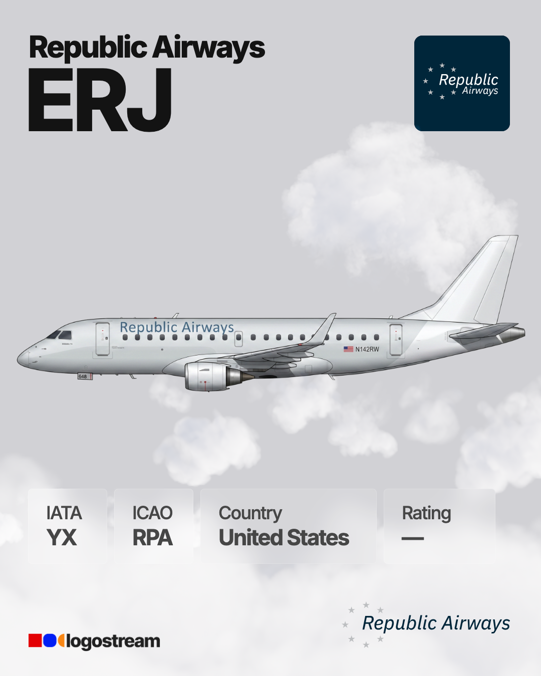 Republic Airways aircraft livery – RPA airline logo on aircraft