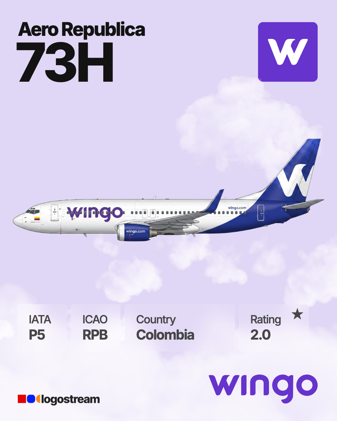 Copa Airlines Colombia aircraft livery – RPB airline logo on aircraft