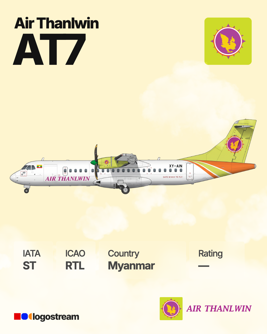 Rheintalflug aircraft livery – RTL airline logo on aircraft