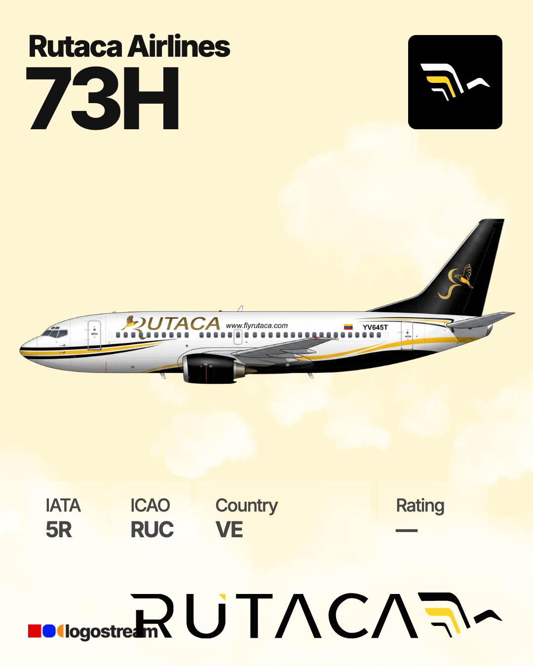 RUTACA Airlines aircraft livery – RUC airline logo on aircraft
