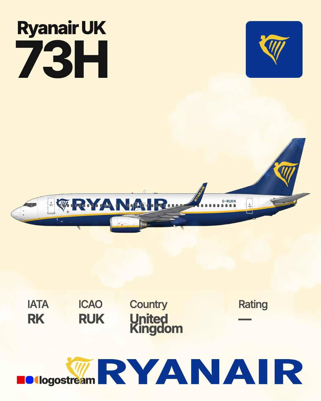 Ryanair UK aircraft livery – RUK airline logo on aircraft