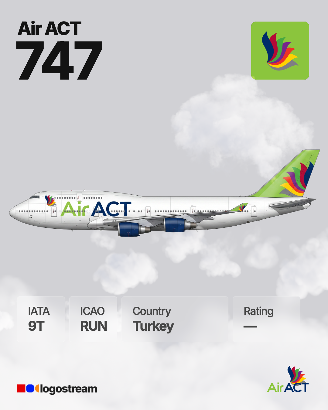 Air ACT airline logo – RUN brand asset
