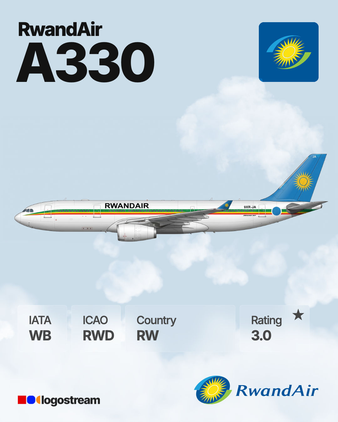 RwandAir (RWD) Aircraft Livery – Airline Logo API RwandAir aircraft livery – RWD airline logo on aircraft
