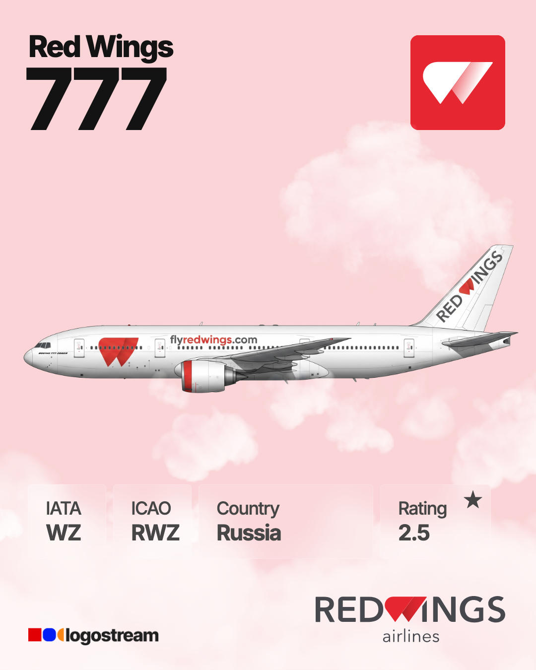 Red Wings Airlines aircraft livery – RWZ airline logo on aircraft