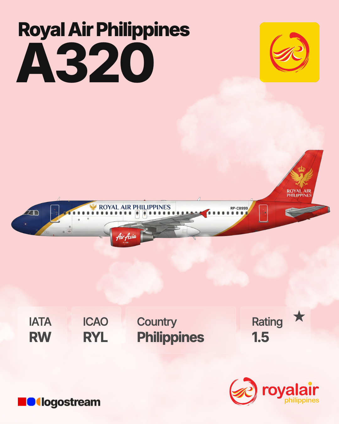 Royal Air Philippines aircraft livery – RYL airline logo on aircraft