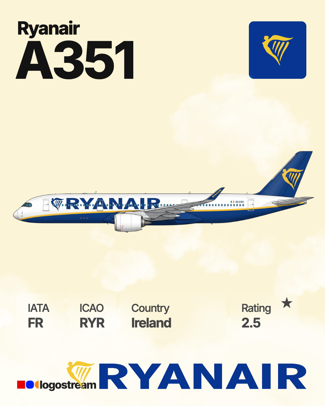 Ryanair aircraft livery – RYR airline logo on aircraft