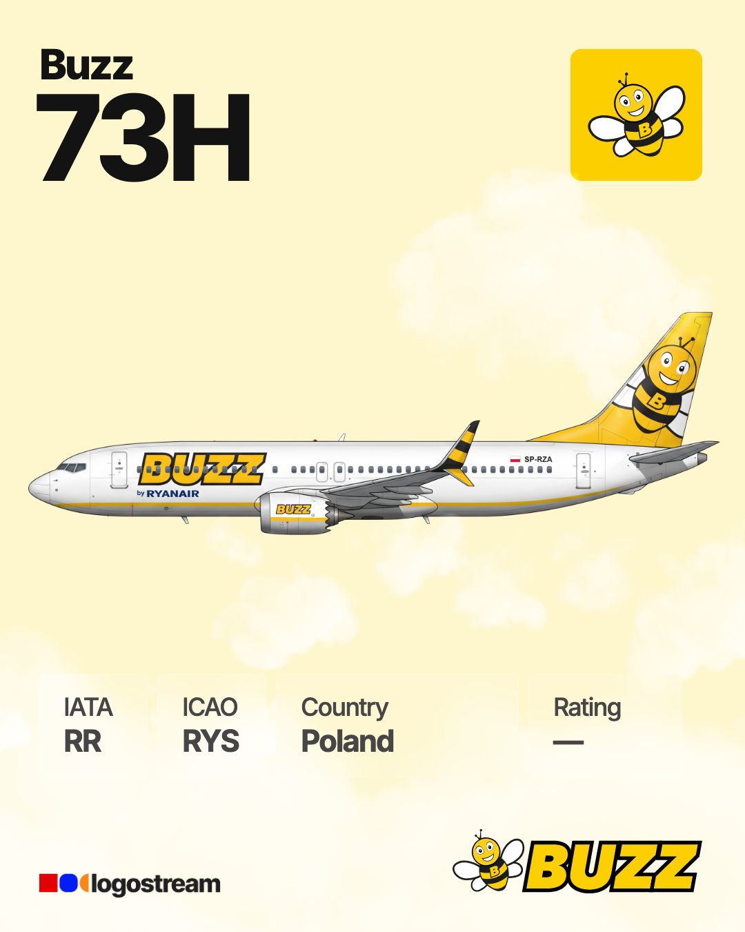 Buzz (Polish airline) aircraft livery – RYS airline logo on aircraft