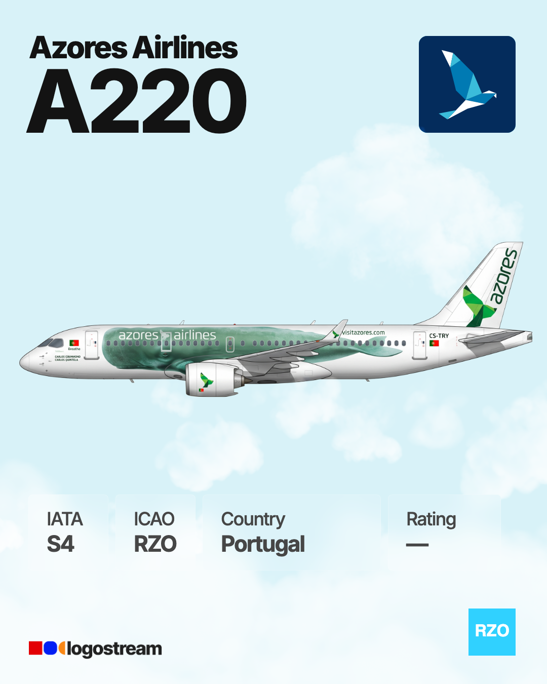 Azores Airlines airline logo – RZO brand asset