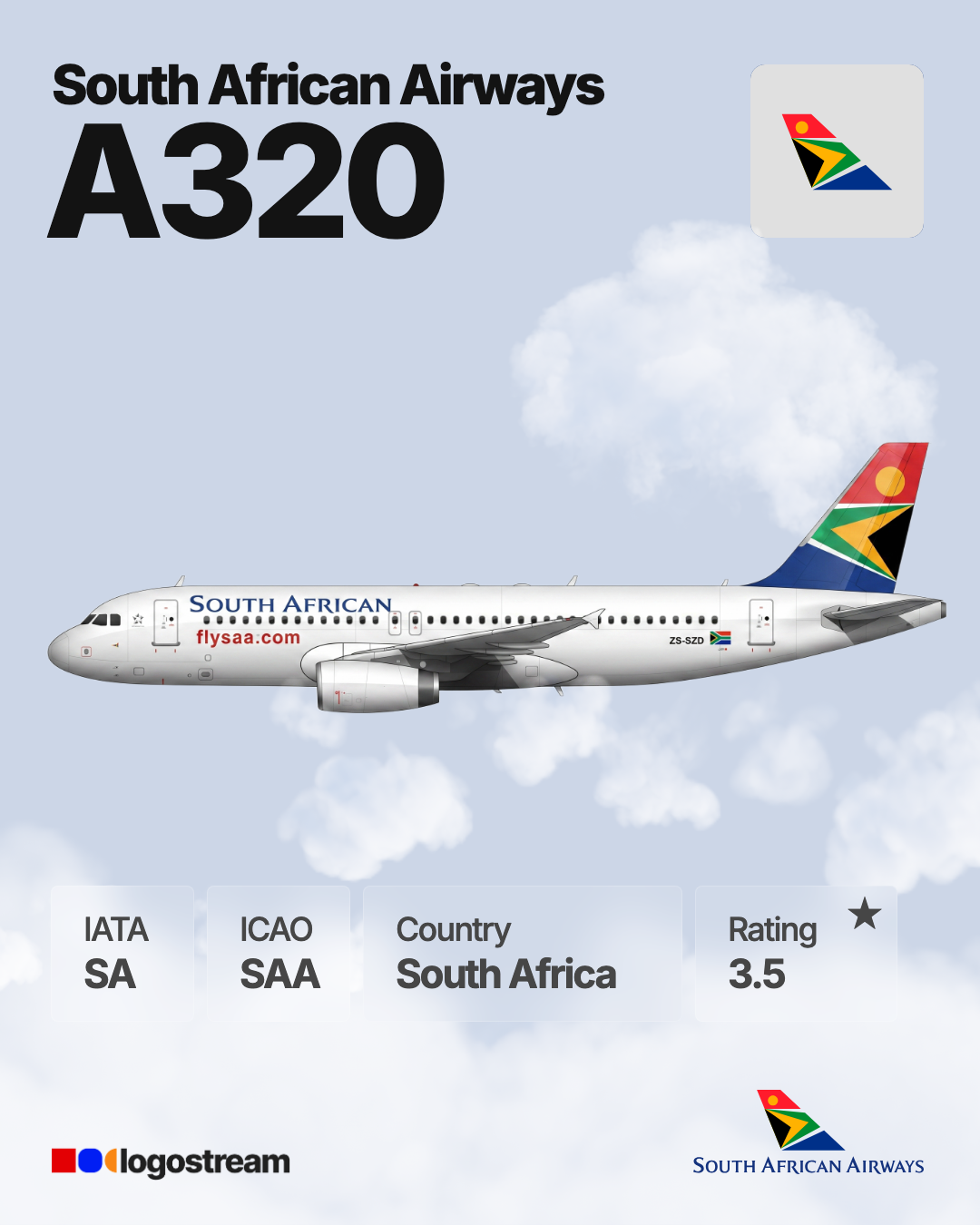 South African Airways (SAA) Aircraft Livery – Airline Logo API South African Airways aircraft livery – SAA airline logo on aircraft