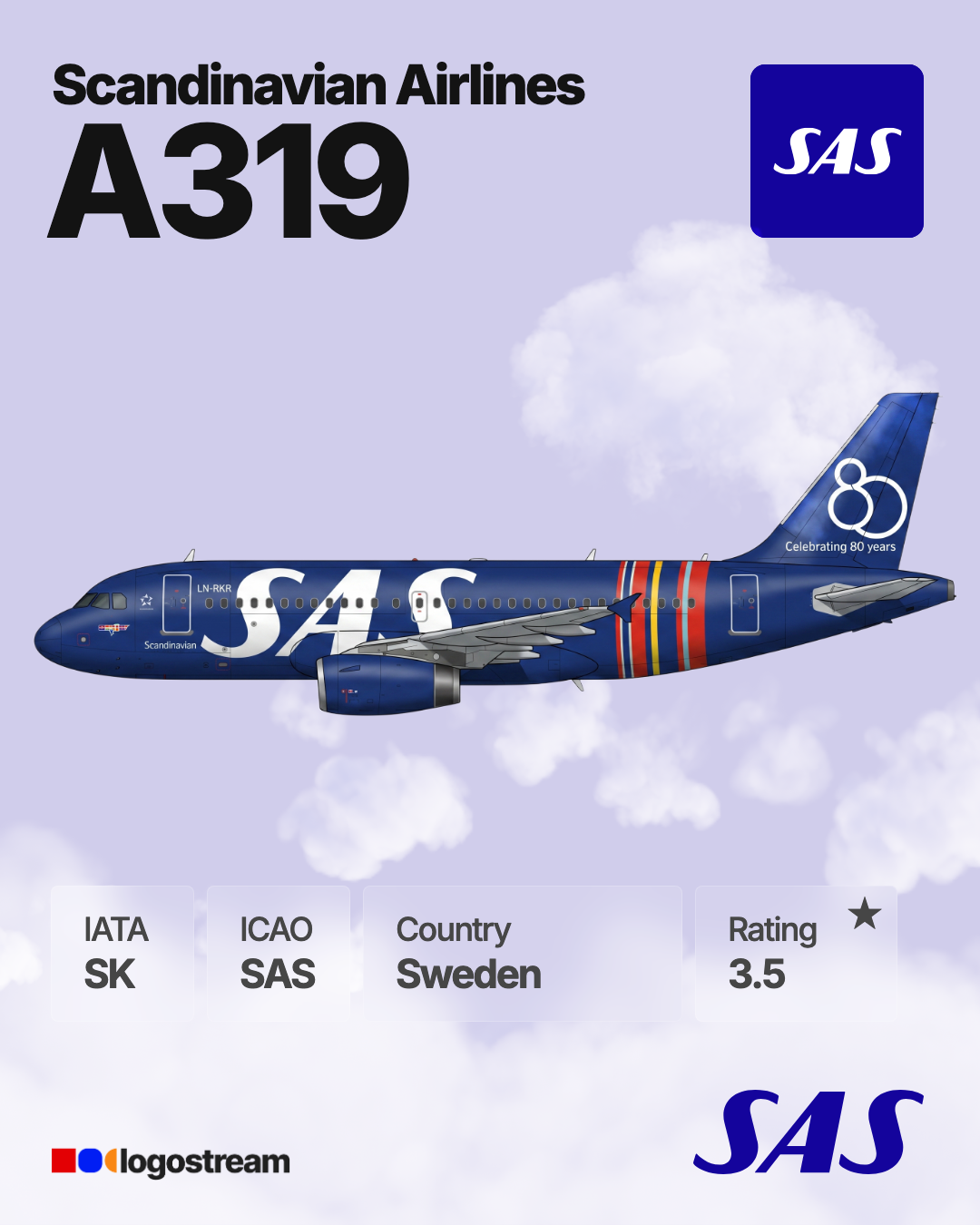 SAS Commuter aircraft livery – SAS airline logo on aircraft