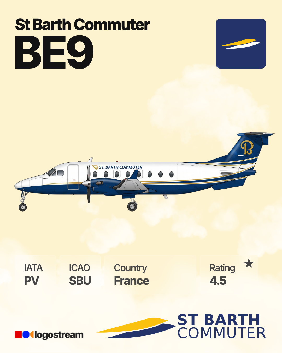 St Barth Commuter aircraft livery – SBU airline logo on aircraft