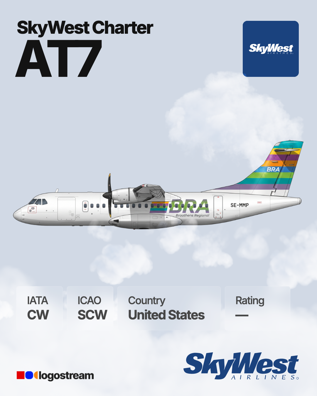 Braathens Regional Aviation aircraft livery – SCW airline logo on aircraft