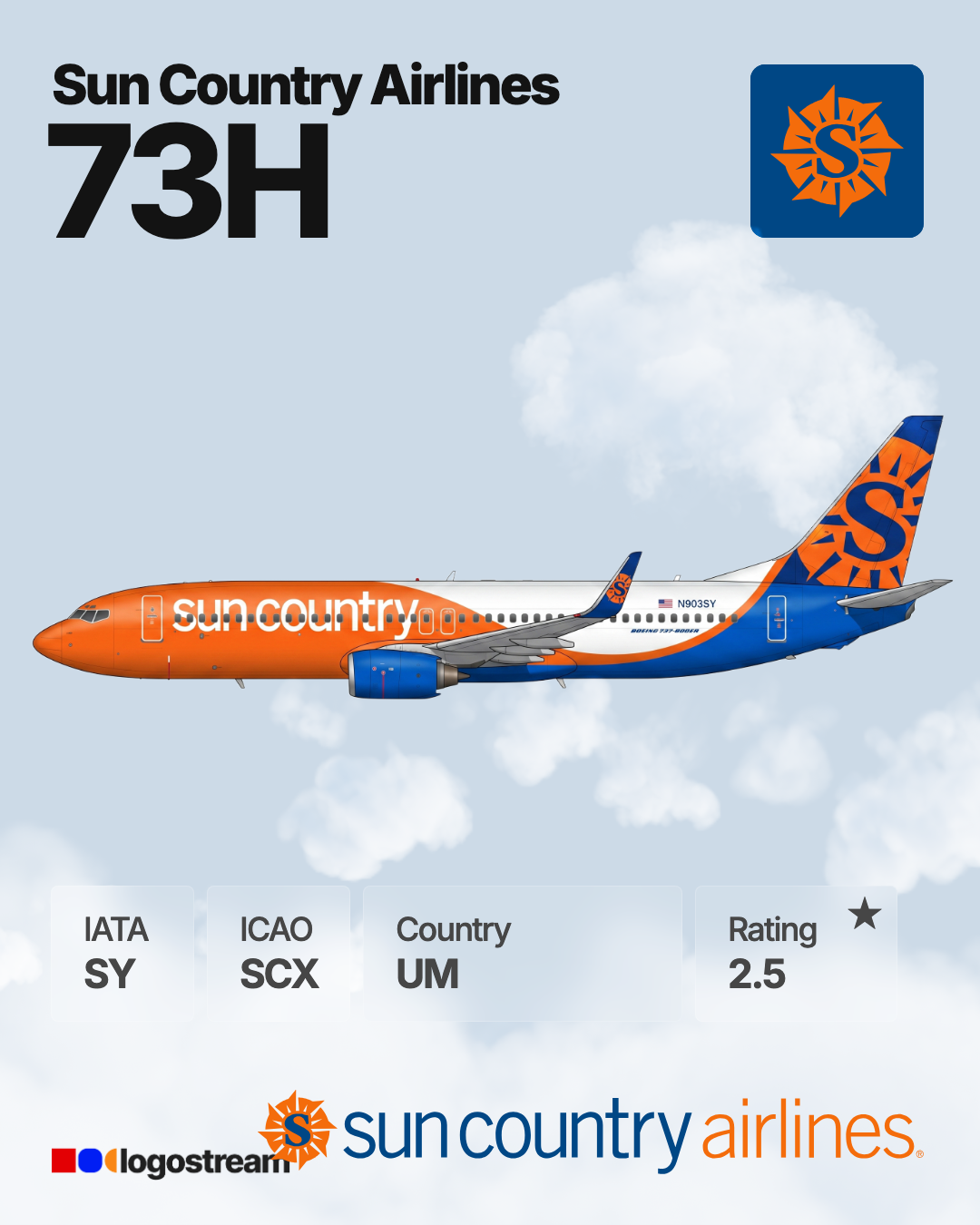 Sun Country Airlines aircraft livery – SCX airline logo on aircraft