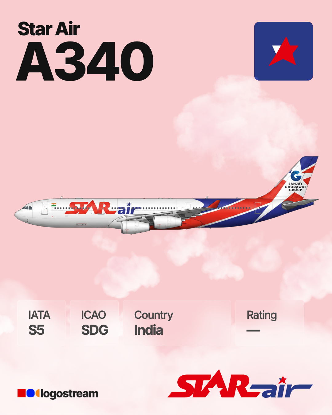 Star Air (India) aircraft livery – SDG airline logo on aircraft