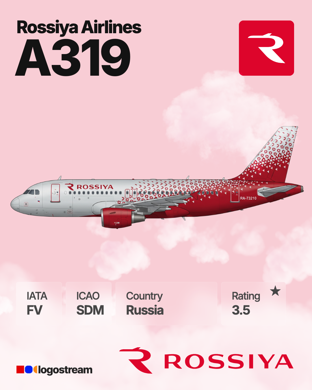 Rossiya Airlines (SDM) Aircraft Livery – Airline Logo API Rossiya Airlines aircraft livery – SDM airline logo on aircraft