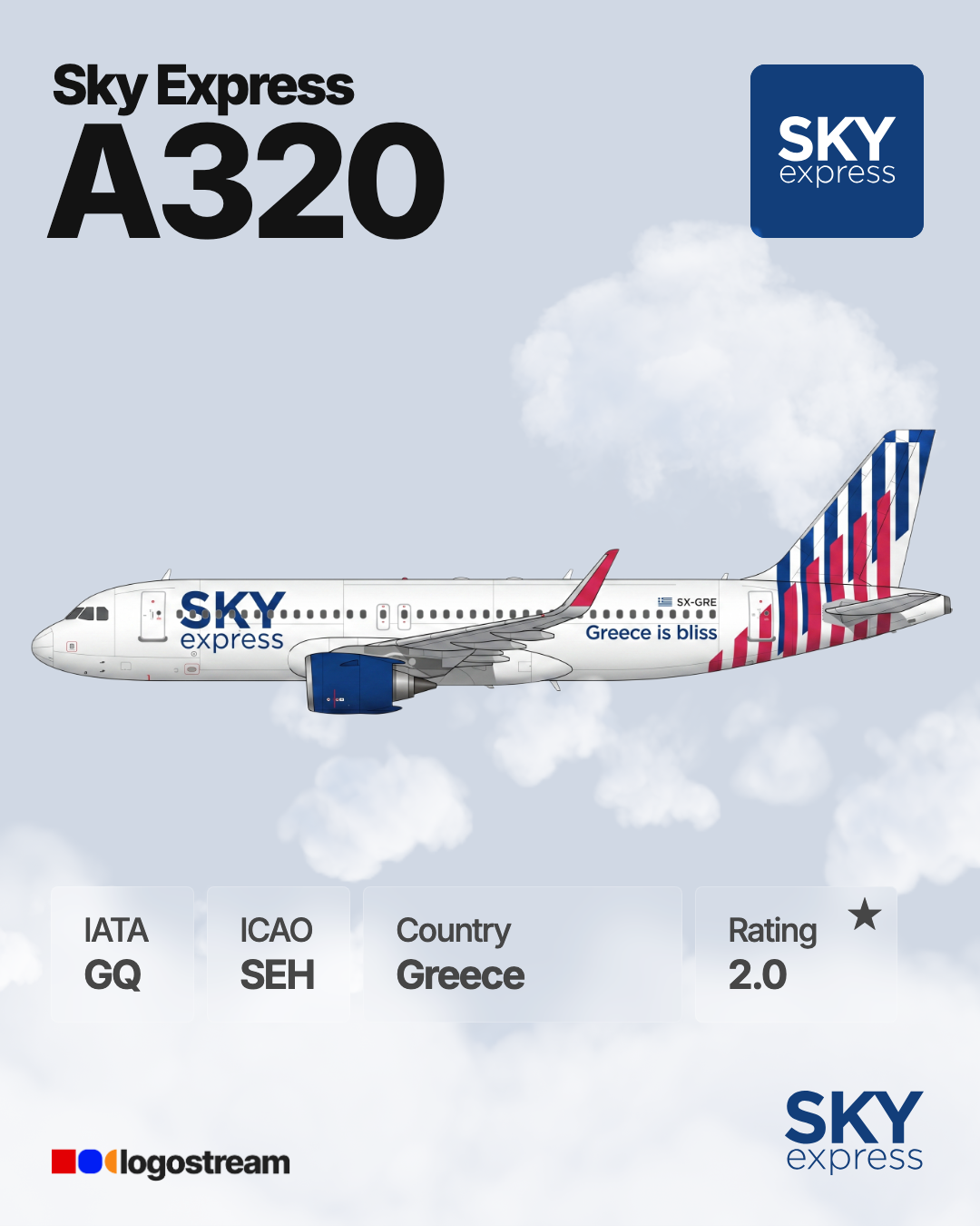 Sky Express (Greece) aircraft livery – SEH airline logo on aircraft