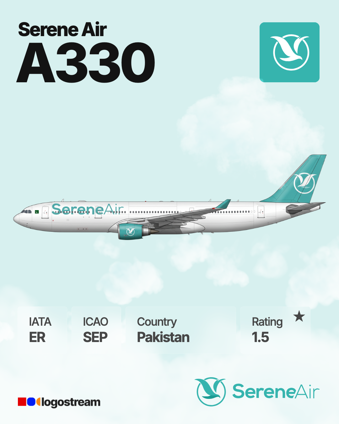 SereneAir (SEP) Aircraft Livery – Airline Logo API SereneAir aircraft livery – SEP airline logo on aircraft