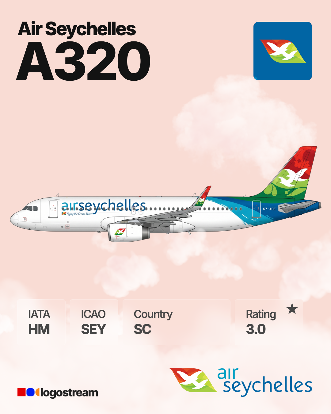 Air Seychelles (SEY) Airline Logo – Airline Logo API Air Seychelles airline logo – SEY brand asset