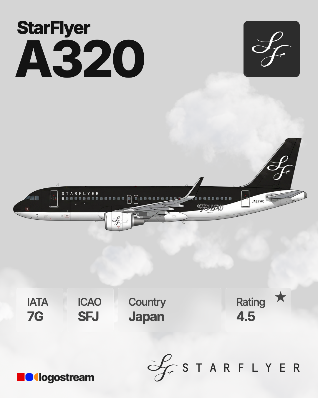 StarFlyer aircraft livery – SFJ airline logo on aircraft
