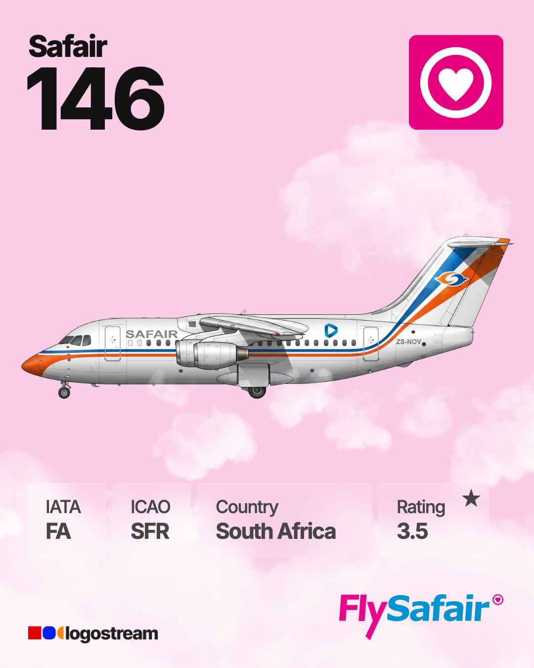 FlySafair aircraft livery – SFR airline logo on aircraft