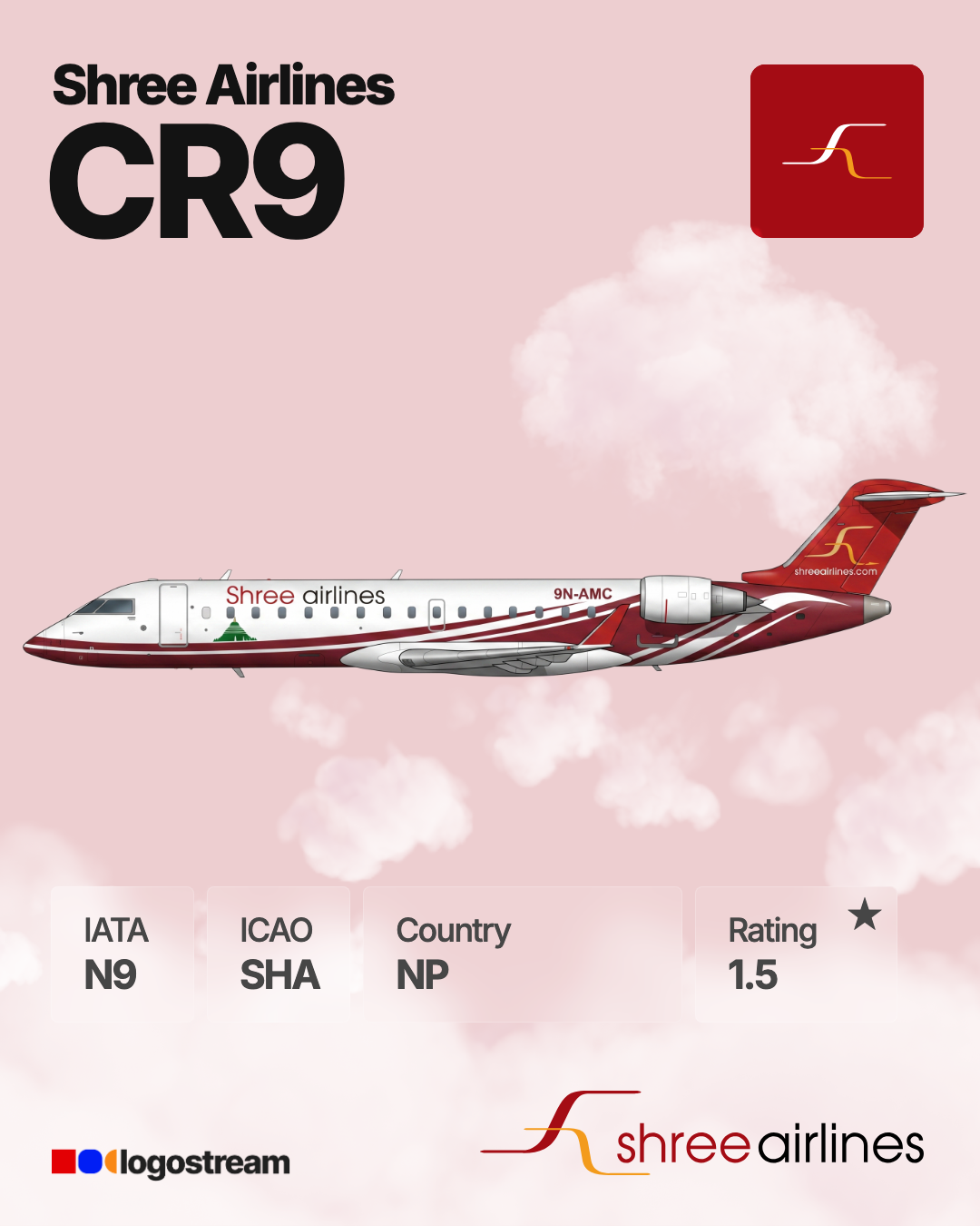 SAHSA (SHA) Aircraft Livery – Airline Logo API SAHSA aircraft livery – SHA airline logo on aircraft