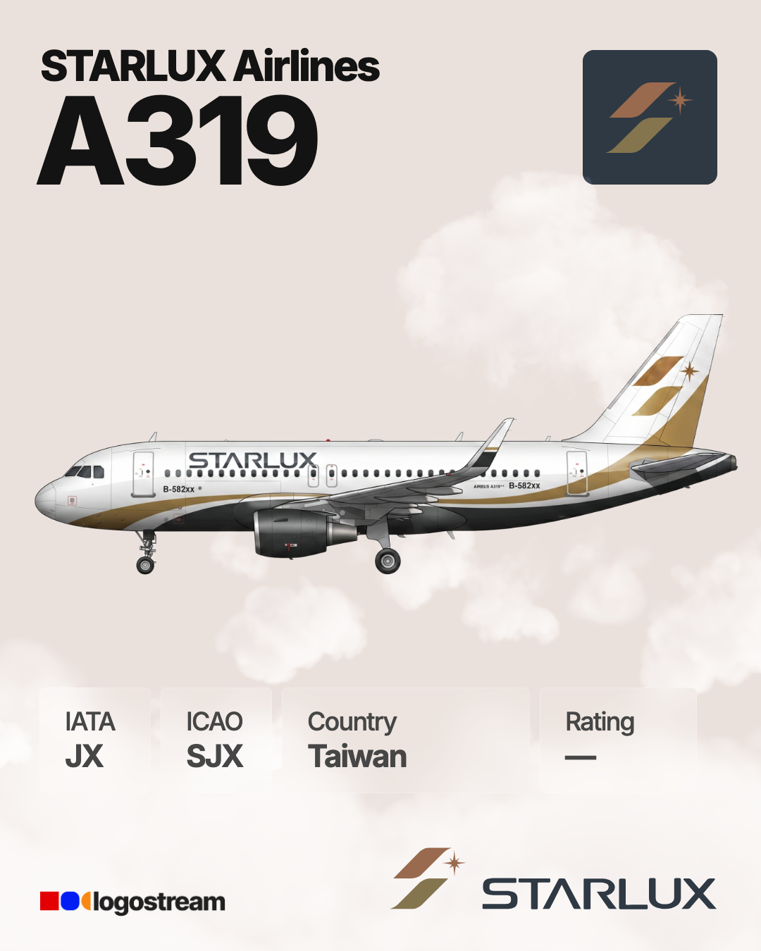 Starlux Airlines aircraft livery – SJX airline logo on aircraft