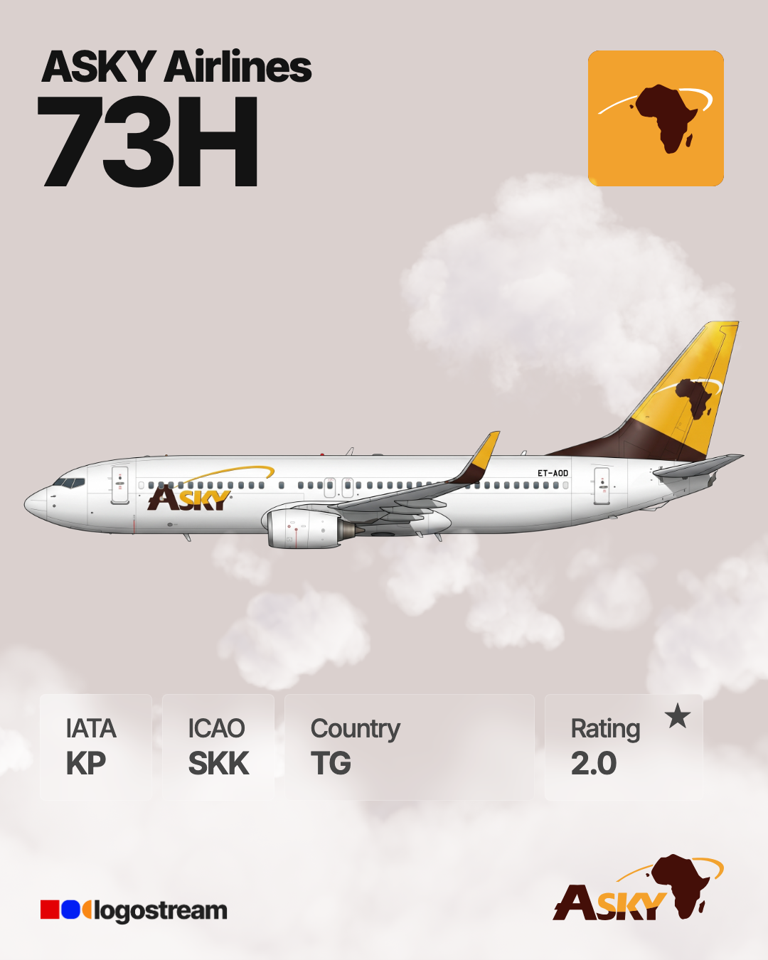 Asky Airlines airline logo – SKK brand asset