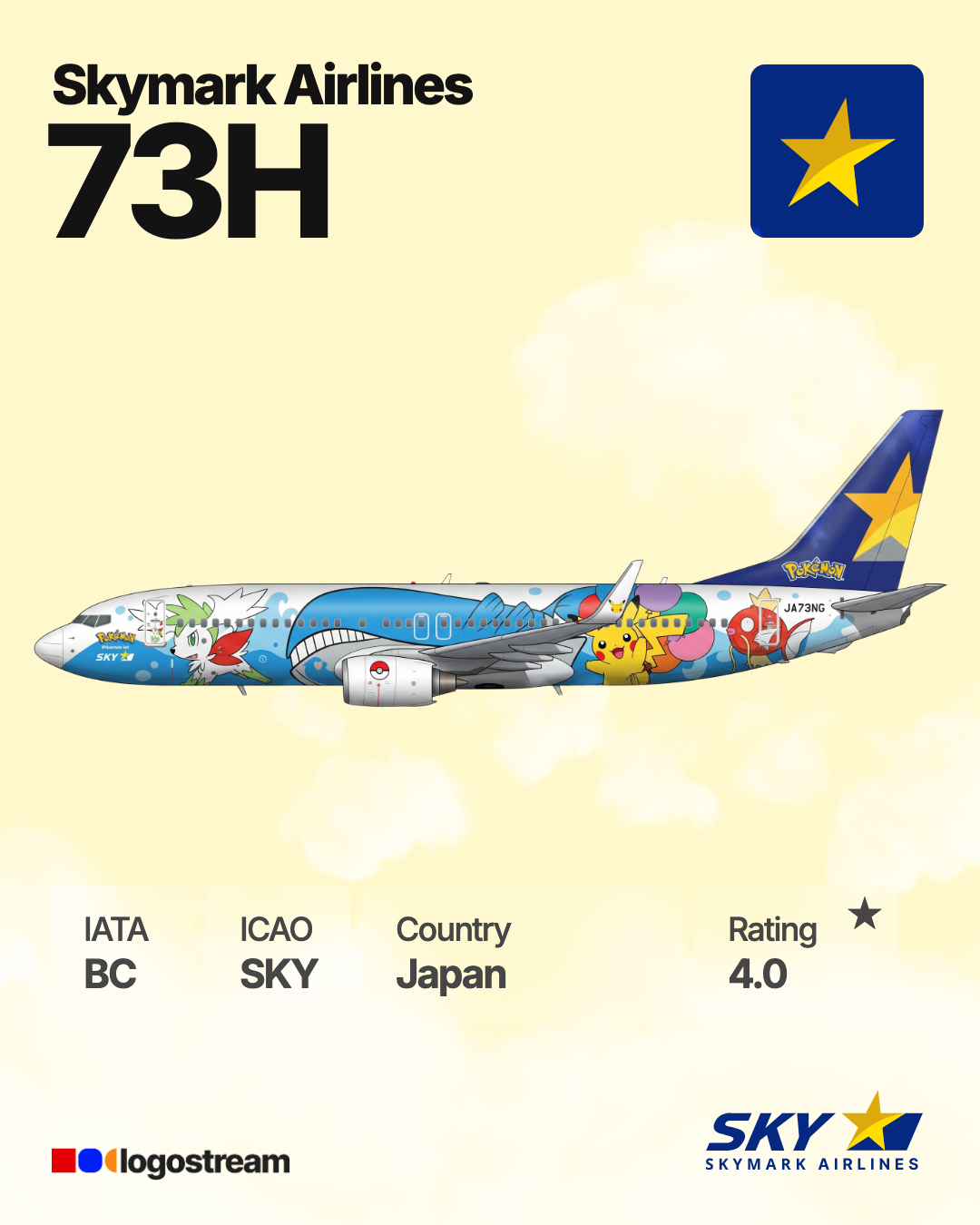 Skymark Airlines aircraft livery – SKY airline logo on aircraft
