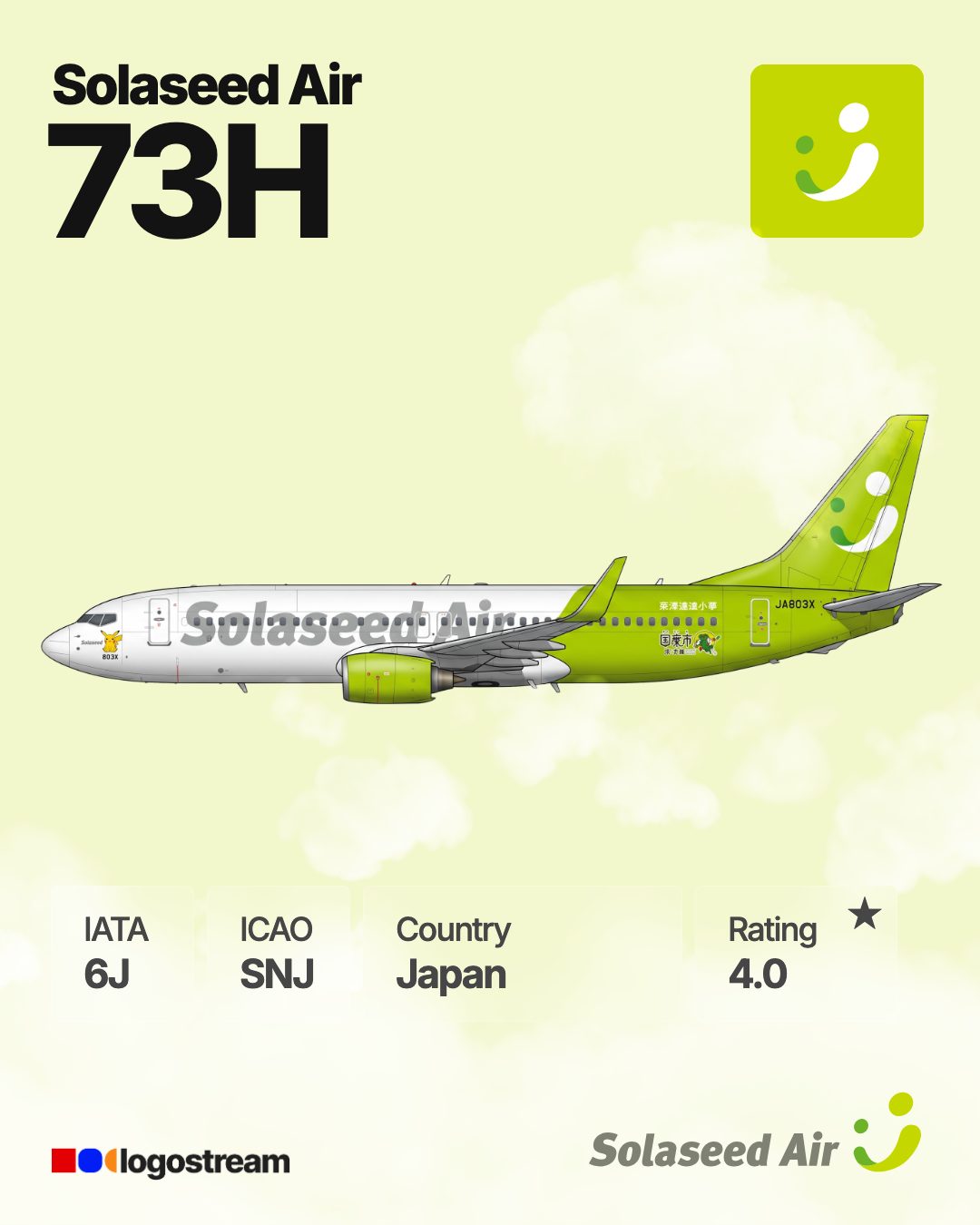 Solaseed Air (SNJ) Aircraft Livery – Airline Logo API Solaseed Air aircraft livery – SNJ airline logo on aircraft