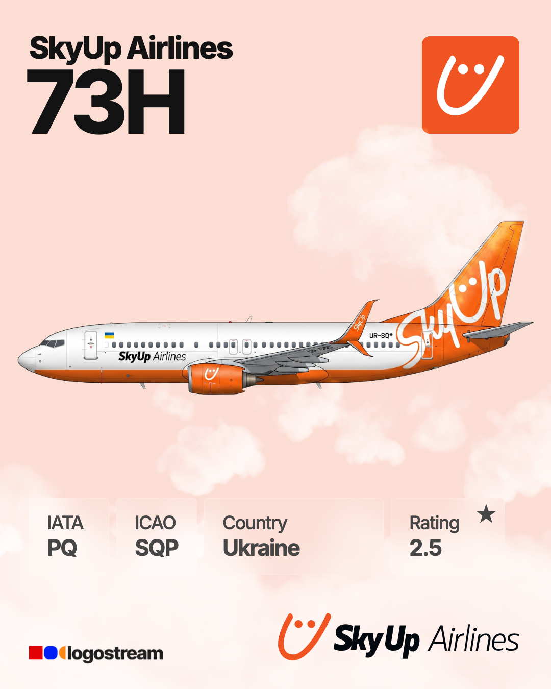 SkyUp Airlines aircraft livery – SQP airline logo on aircraft