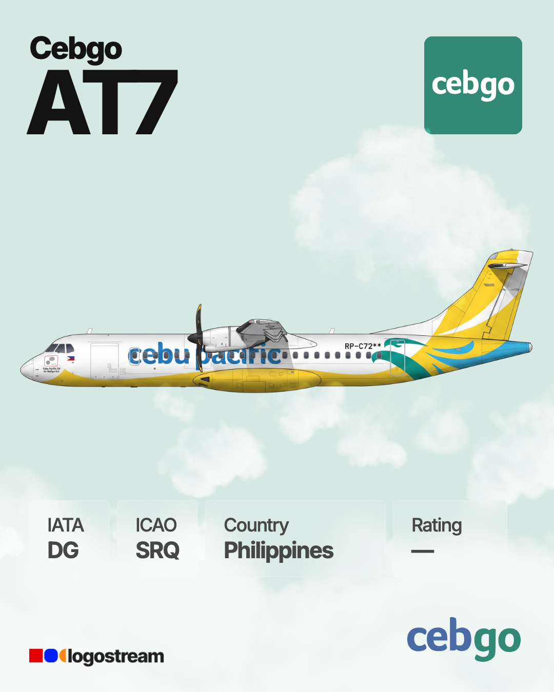 Cebgo aircraft livery – SRQ airline logo on aircraft