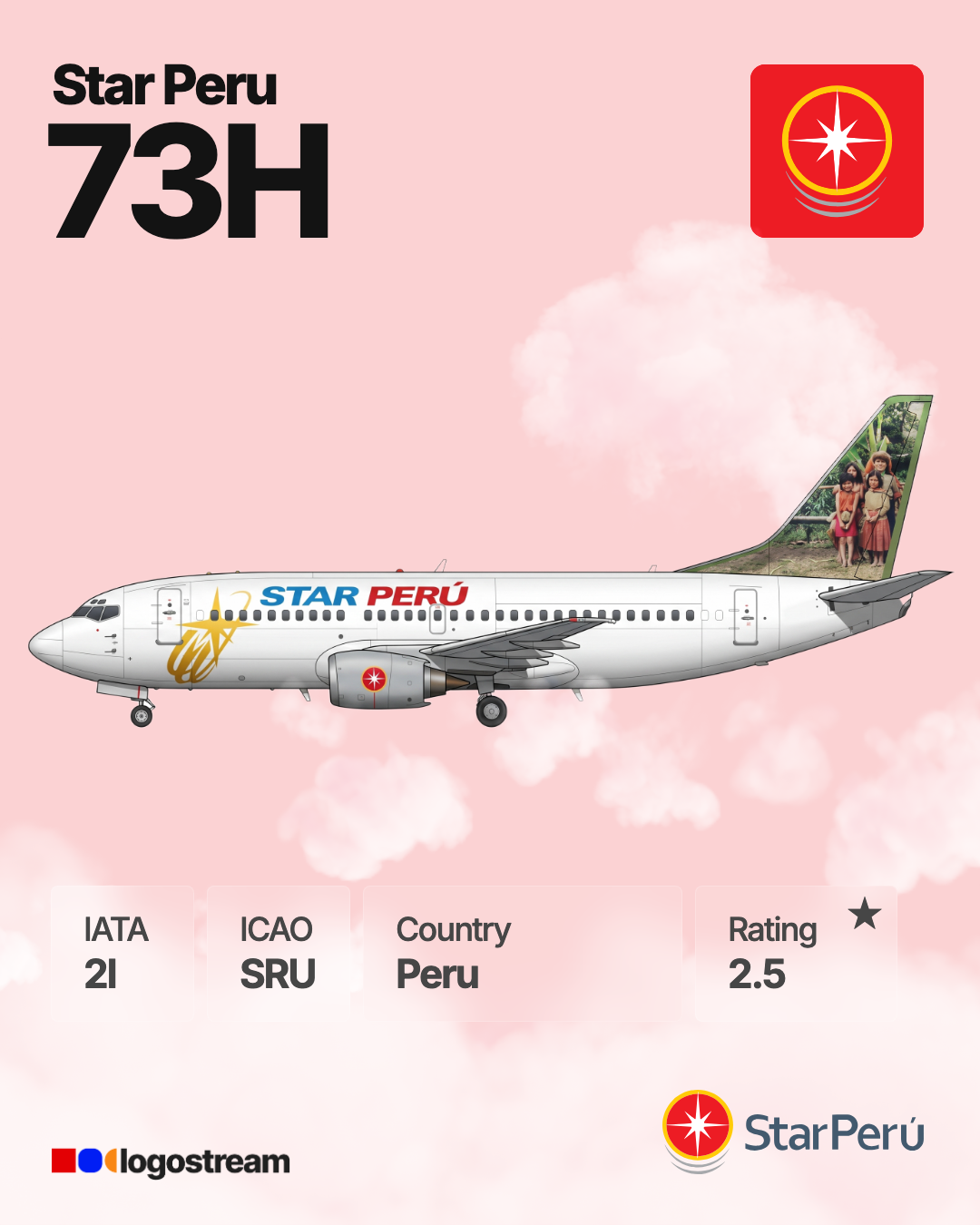 Star Perú aircraft livery – SRU airline logo on aircraft