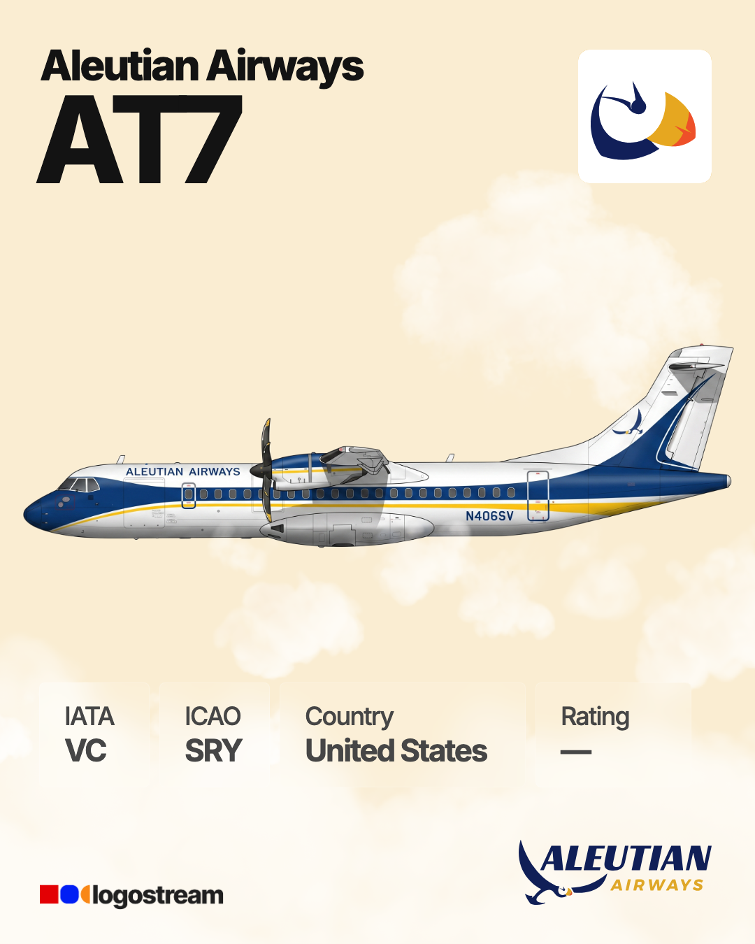 Streamline Air aircraft livery – SRY airline logo on aircraft
