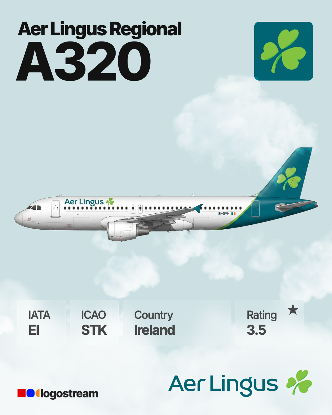Stobart Air aircraft livery – STK airline logo on aircraft