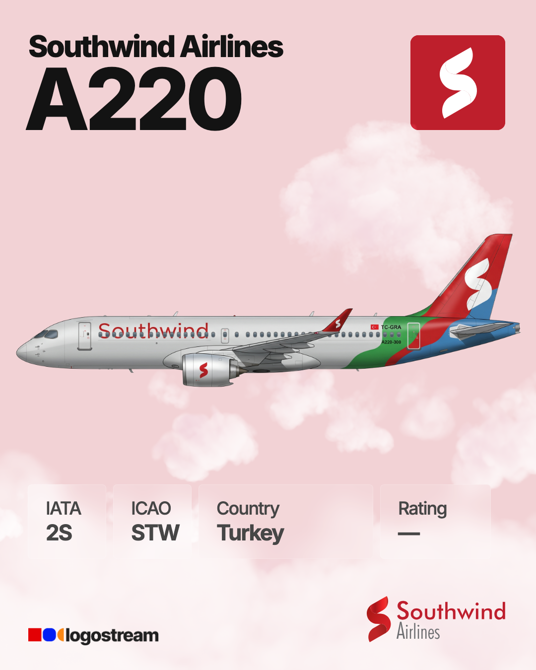 Southwind Airlines (STW) Aircraft Livery – Airline Logo API Southwind Airlines aircraft livery – STW airline logo on aircraft