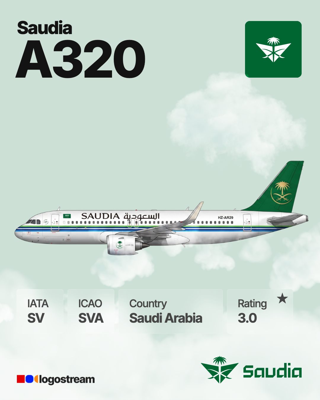 Saudia aircraft livery – SVA airline logo on aircraft