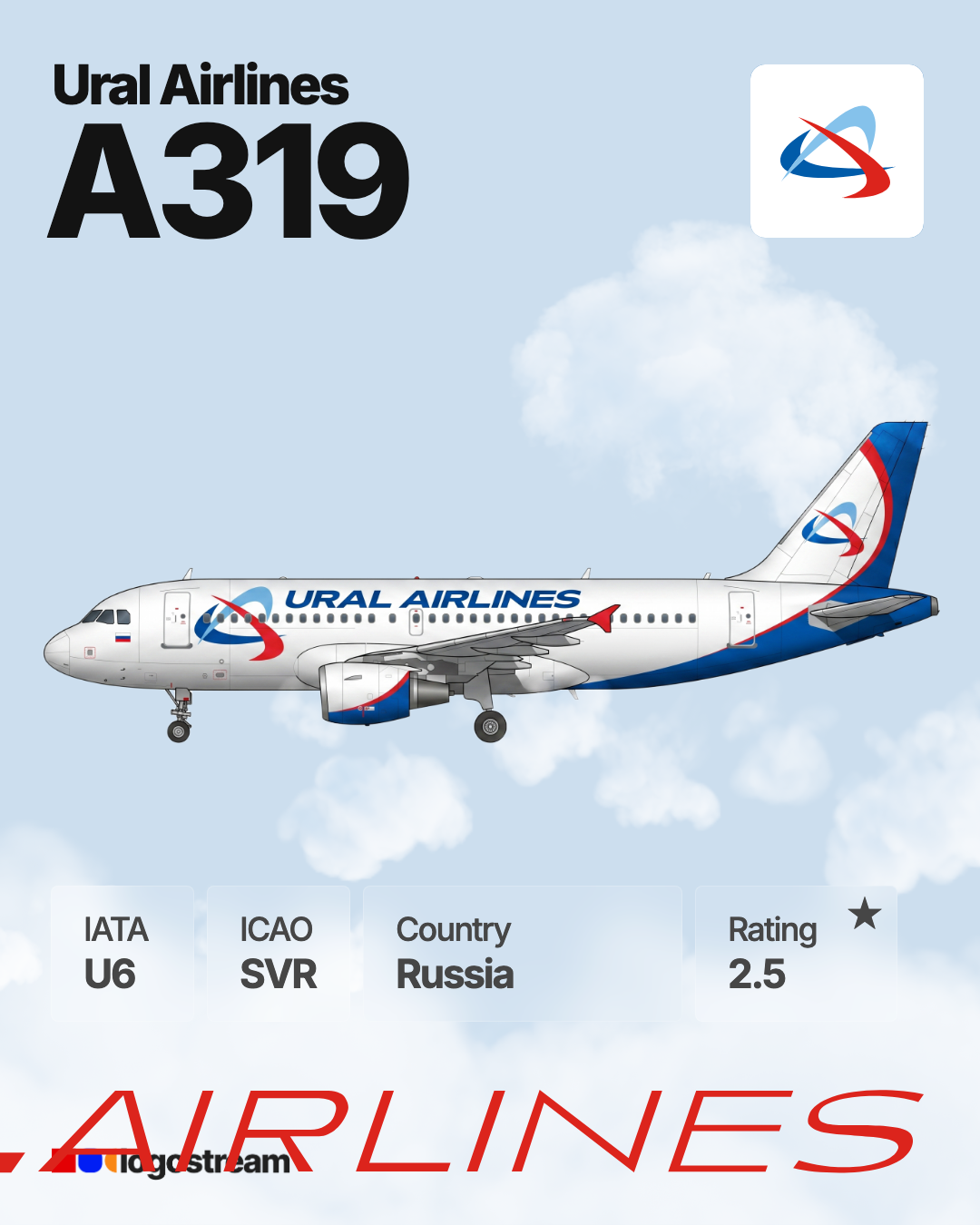 Ural Airlines aircraft livery – SVR airline logo on aircraft