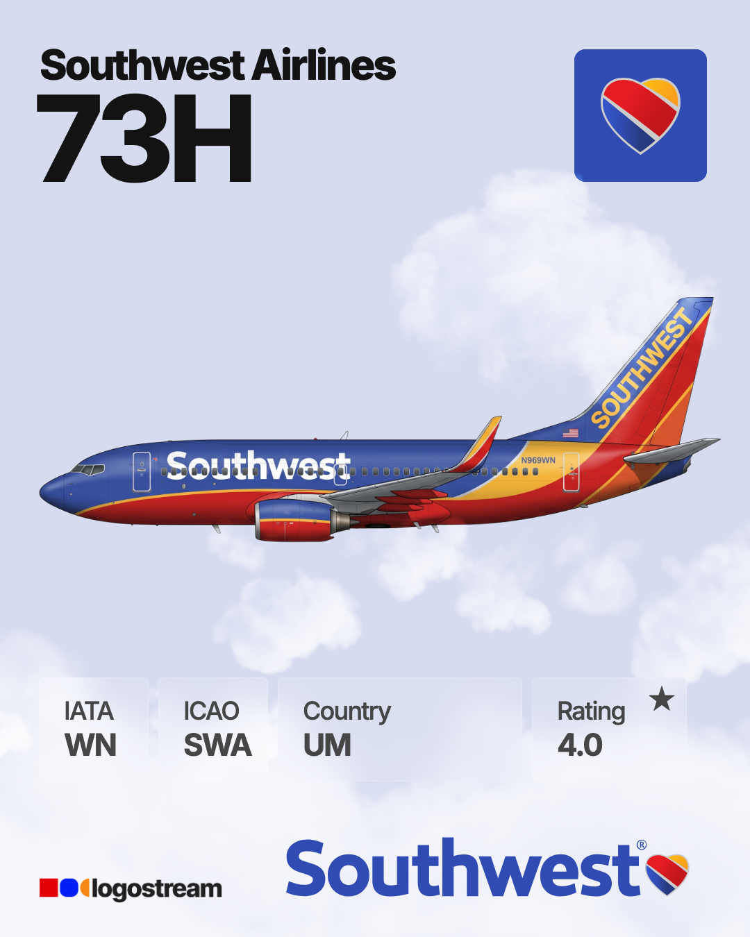 Southwest Airlines (SWA) Aircraft Livery – Airline Logo API Southwest Airlines aircraft livery – SWA airline logo on aircraft