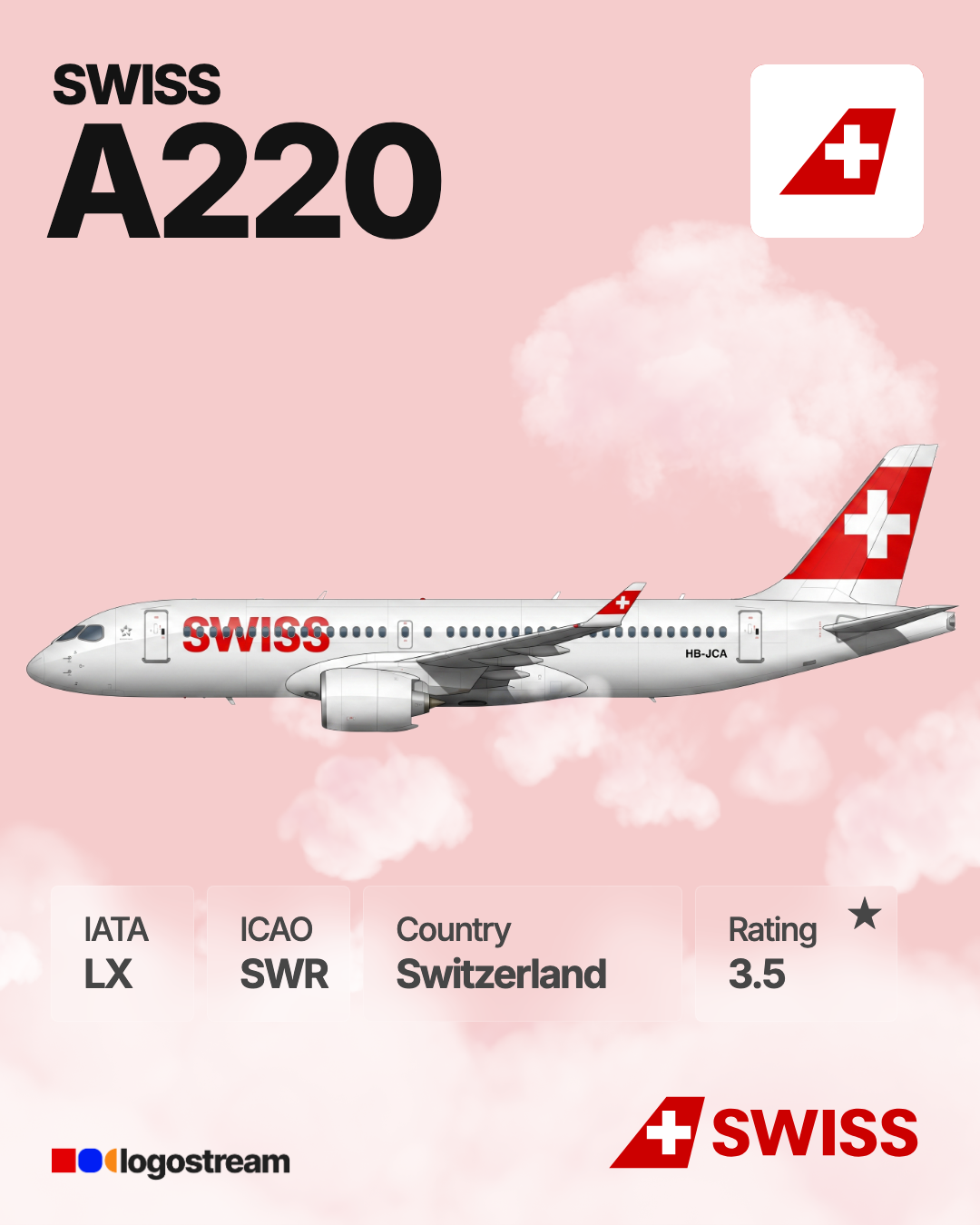 Swissair (SWR) Aircraft Livery – Airline Logo API Swissair aircraft livery – SWR airline logo on aircraft